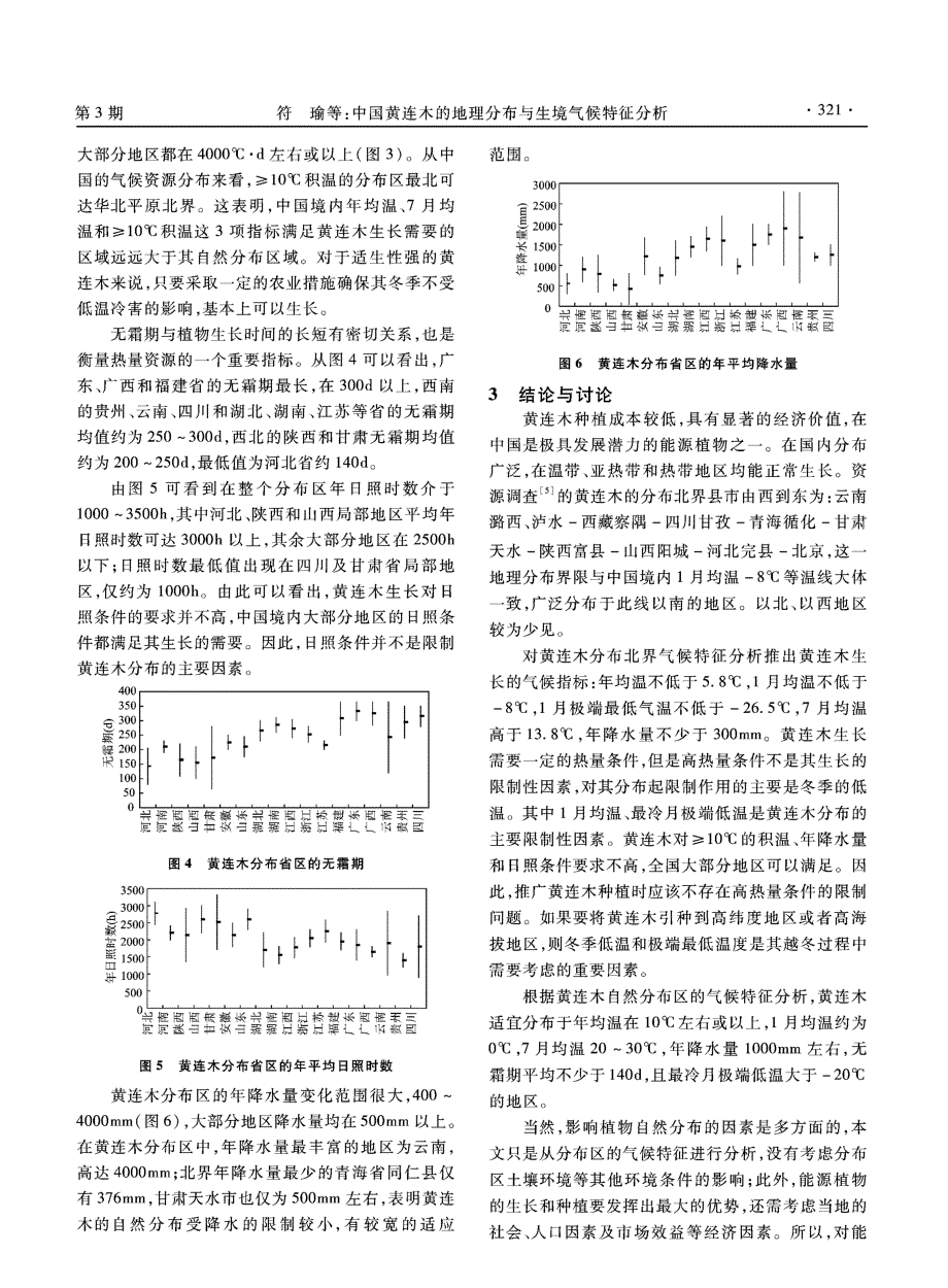 中国黄连木的地理分布与生境气候特征分析_第4页