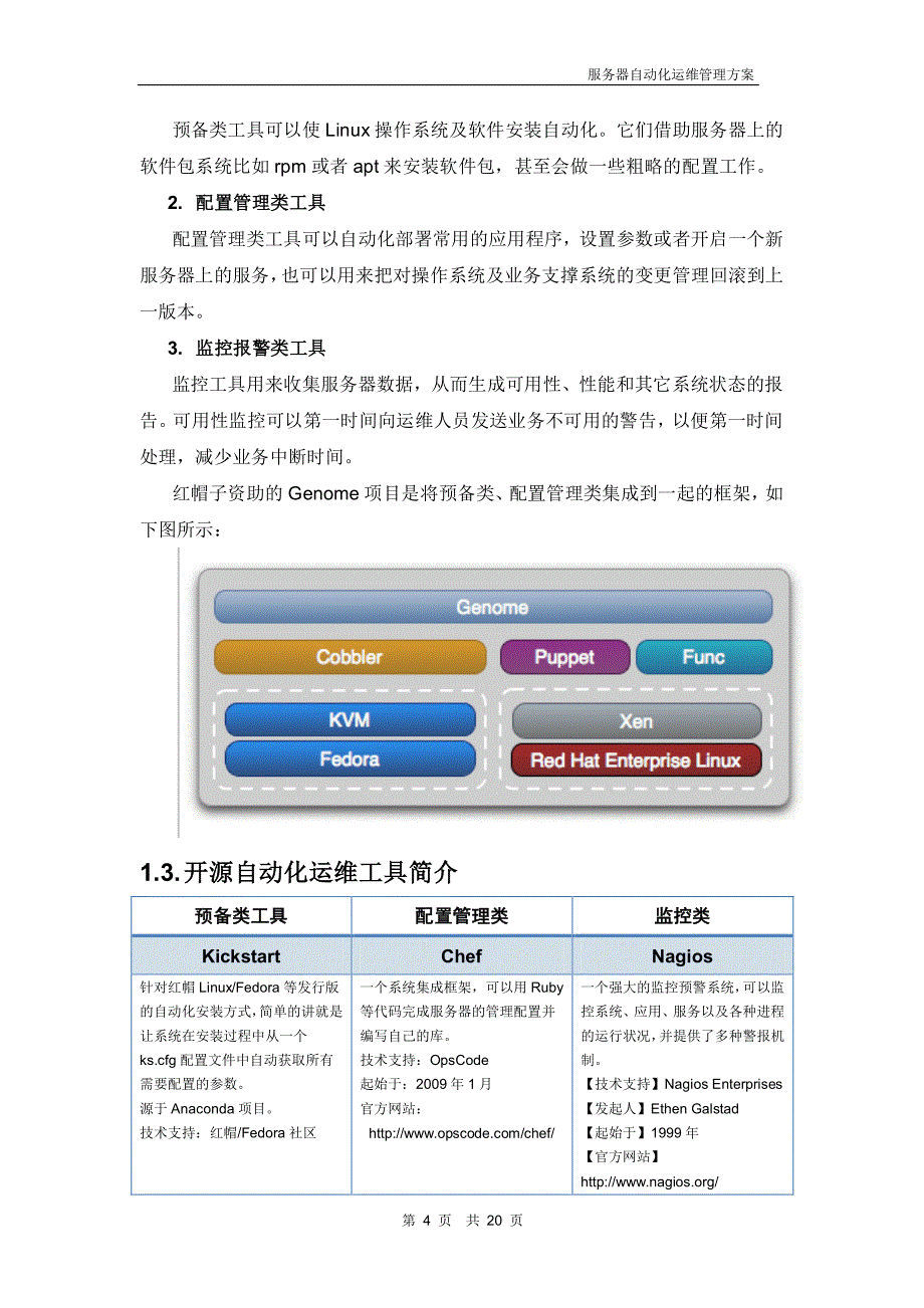 服务器自动化运维管理方案_第4页