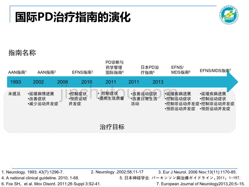 第三版PD指南解读_第4页