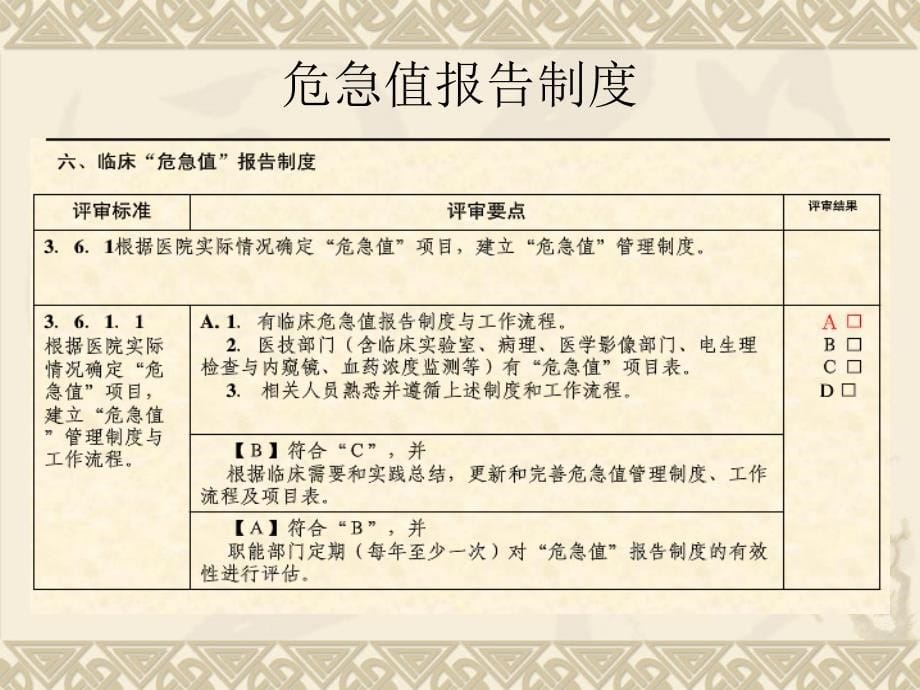 临床危急值及报告制度_第5页