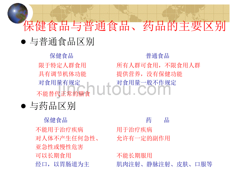 保健食品技术审评规定_第3页