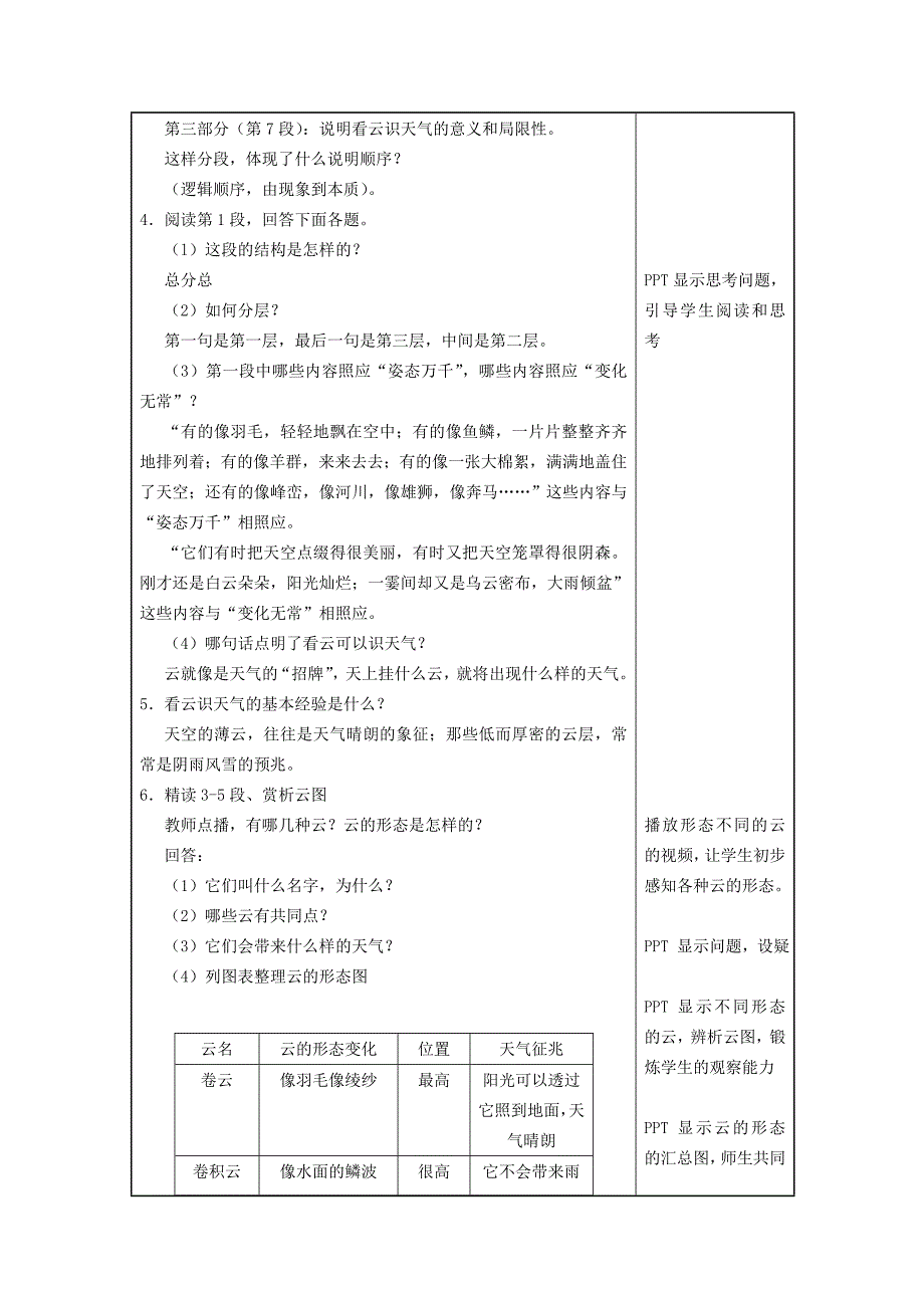 《看云识天气》教学设计方案_第4页