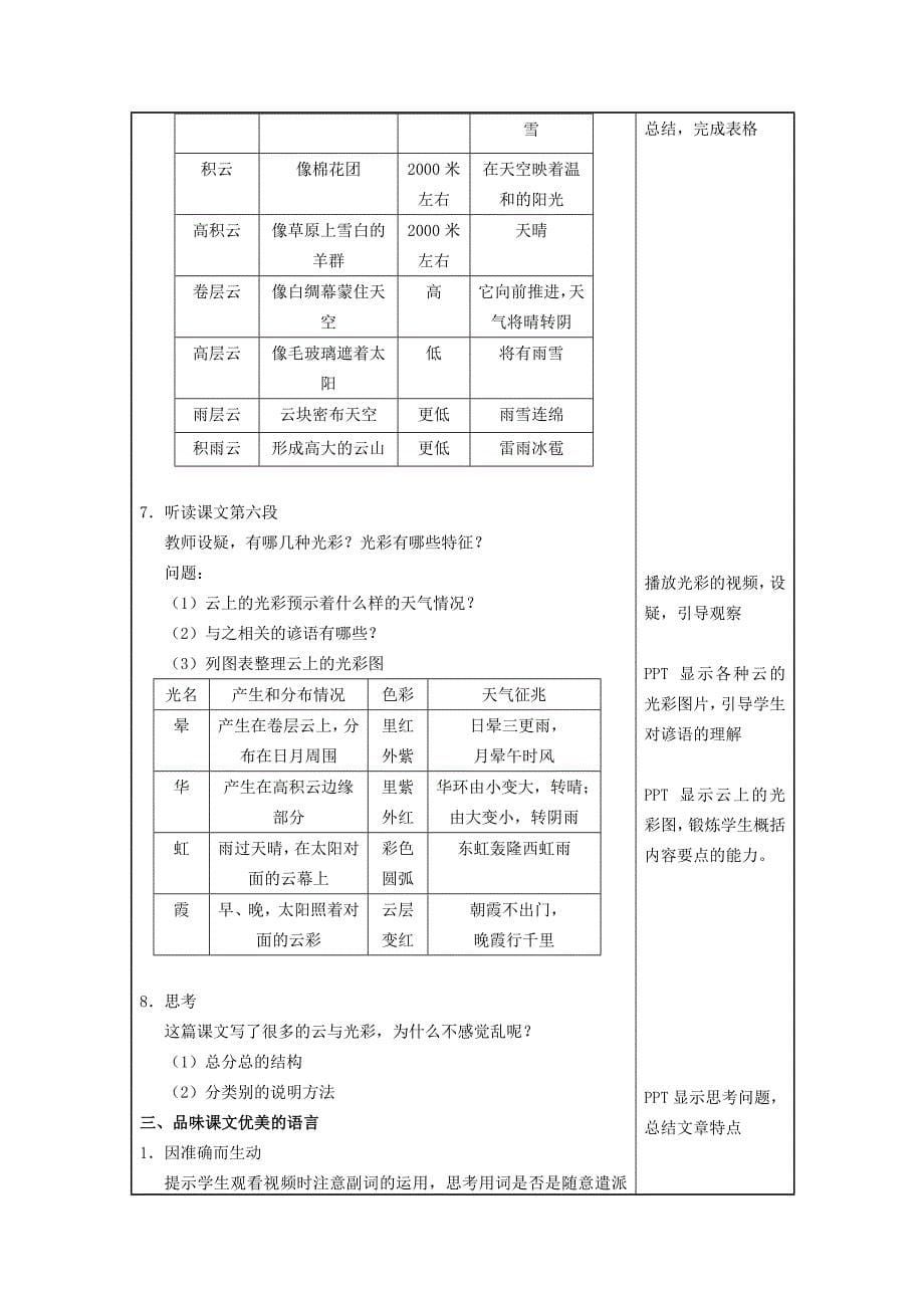 《看云识天气》教学设计方案_第5页