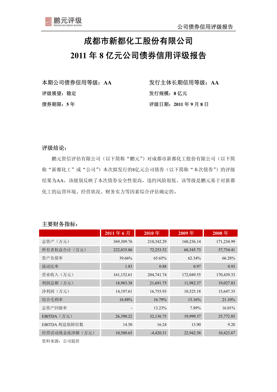 新都化工：2011年8亿元公司债券信用评级报告_第2页