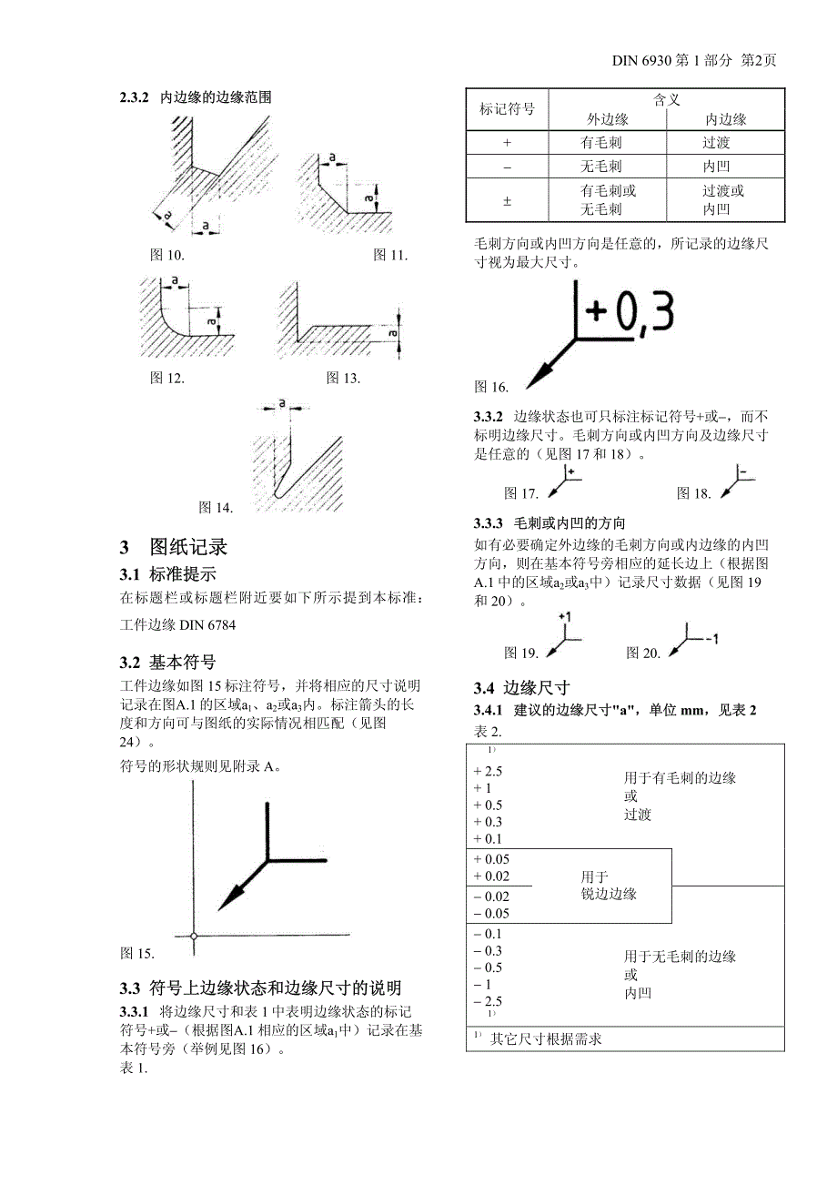 DIN-6784-82倒角 工件边缘_第2页