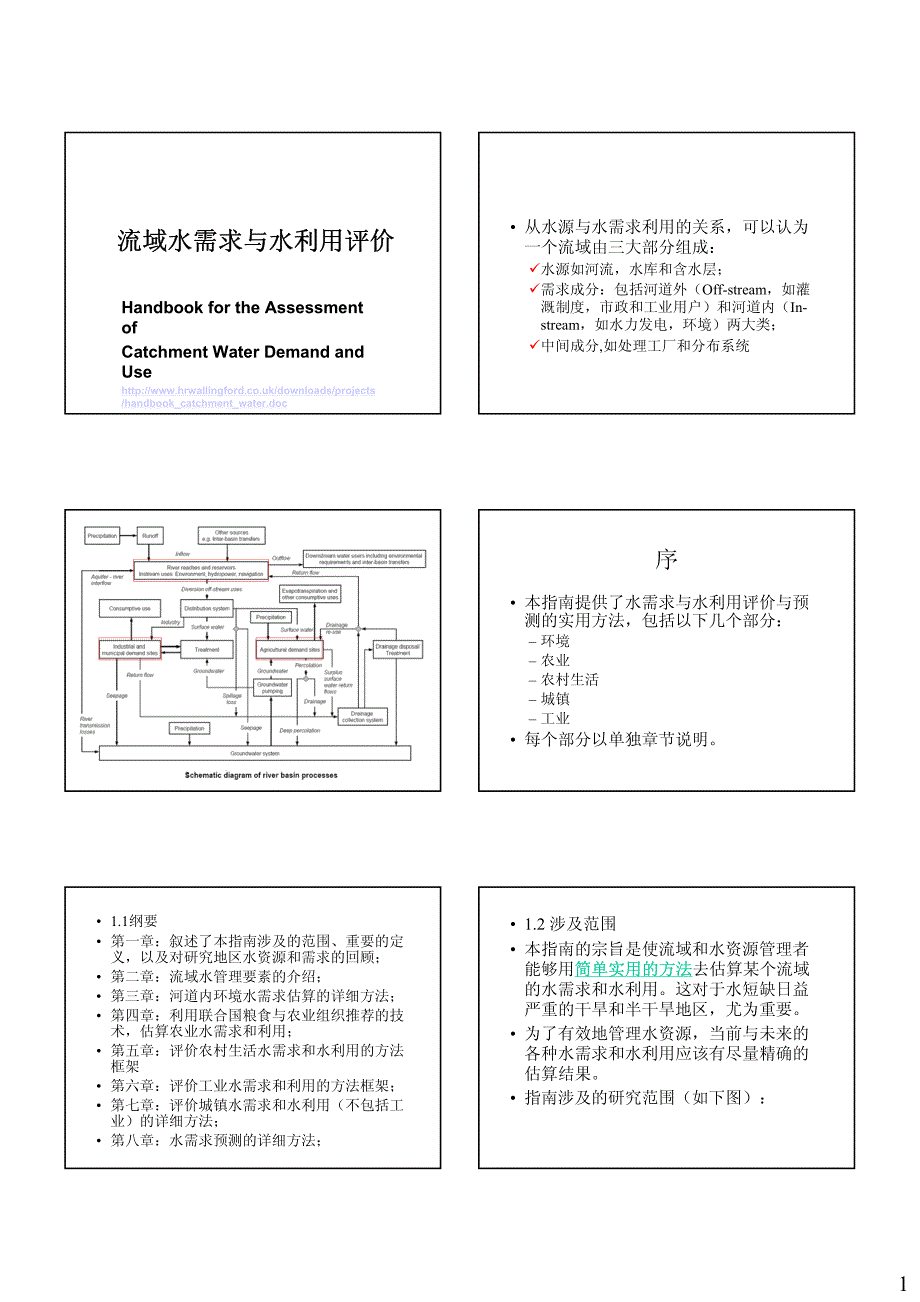 Part_2_流域水需求与水利用评价指南_第1页