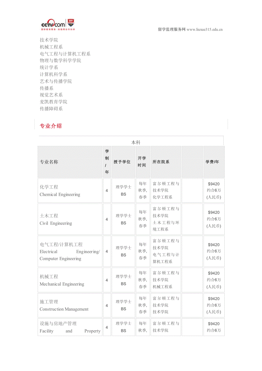 杨百翰大学信息系统管理硕士_第4页