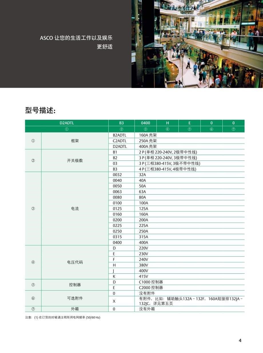 ASCO 230系列自动转换开关_第5页