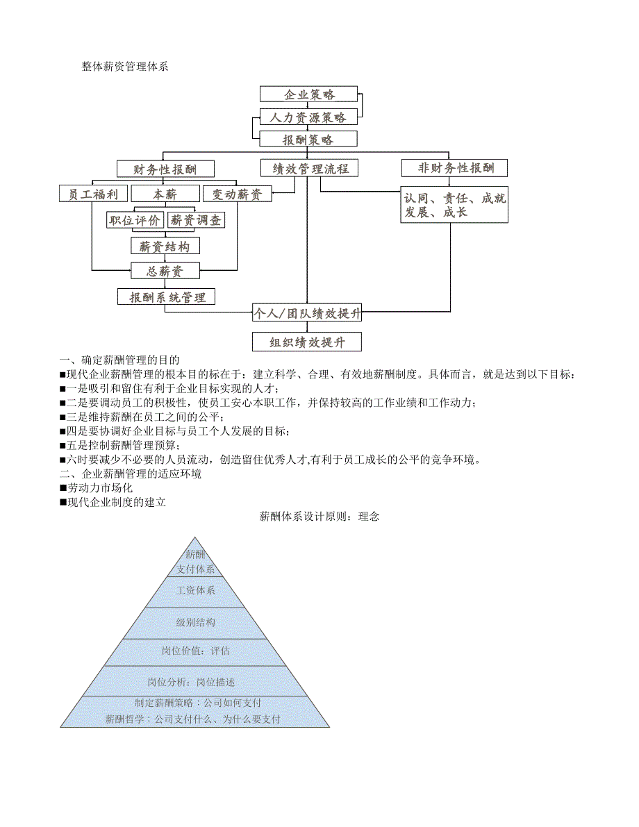 人力资源管理课件第七讲_第4页