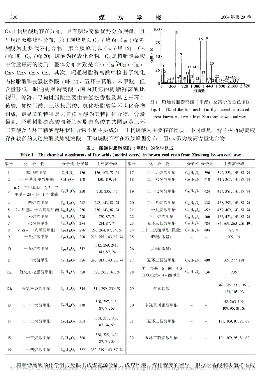 云南昭通褐煤树脂物化学组成与分布特征_第3页