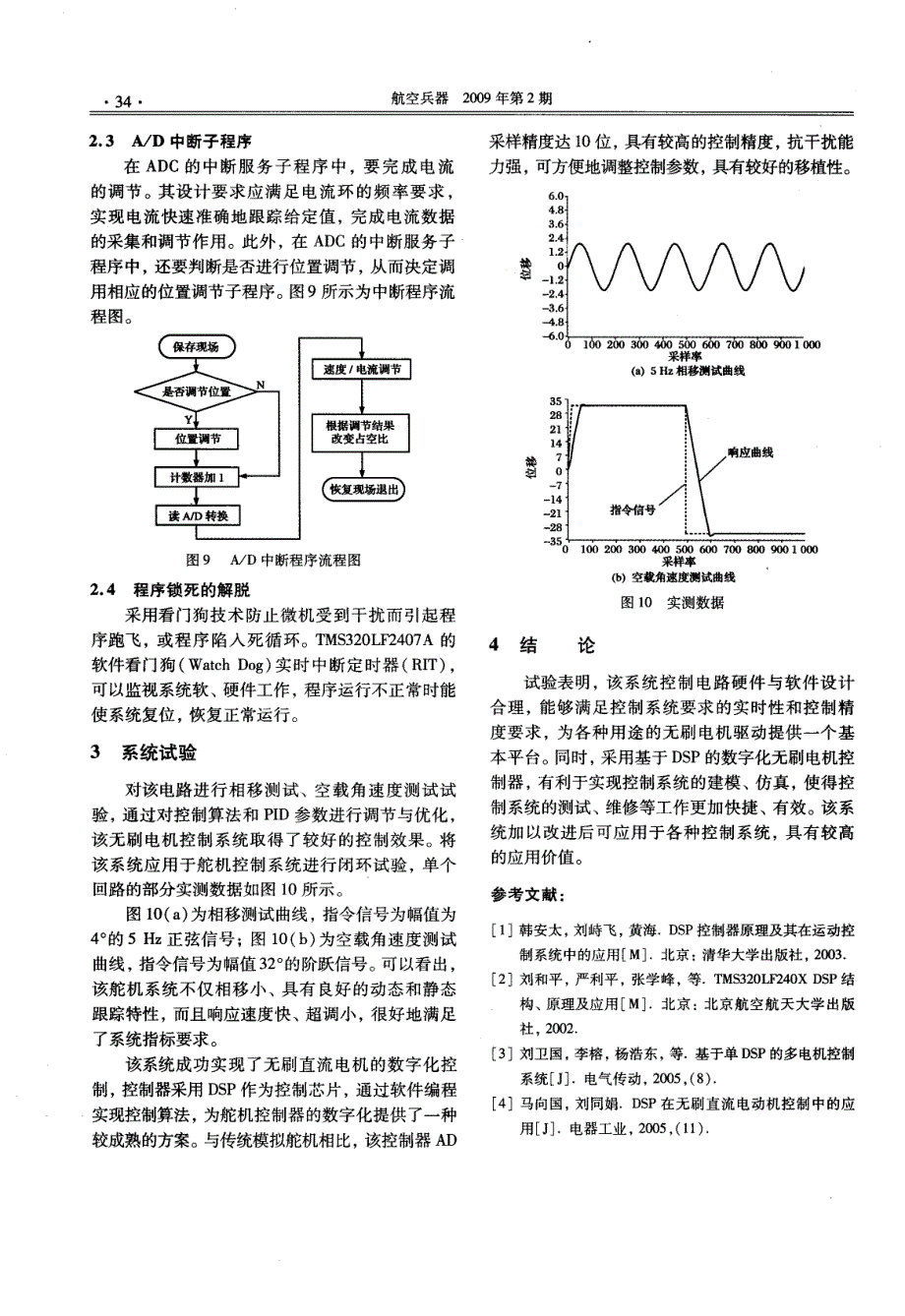 TMS320LF2407A在舵机多通道控制系统的应用研究_第4页