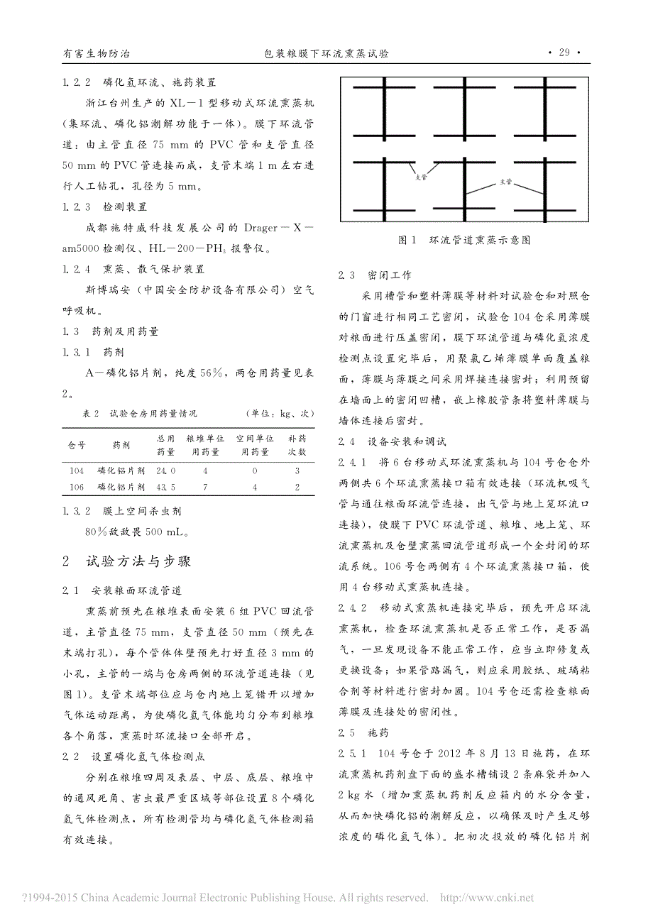 包装粮膜下环流熏蒸试验_第2页