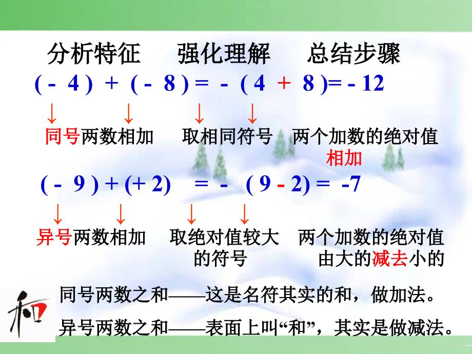 七年级数学有理数的加法-第一章-第6节-第2课时课件新人教版_第3页