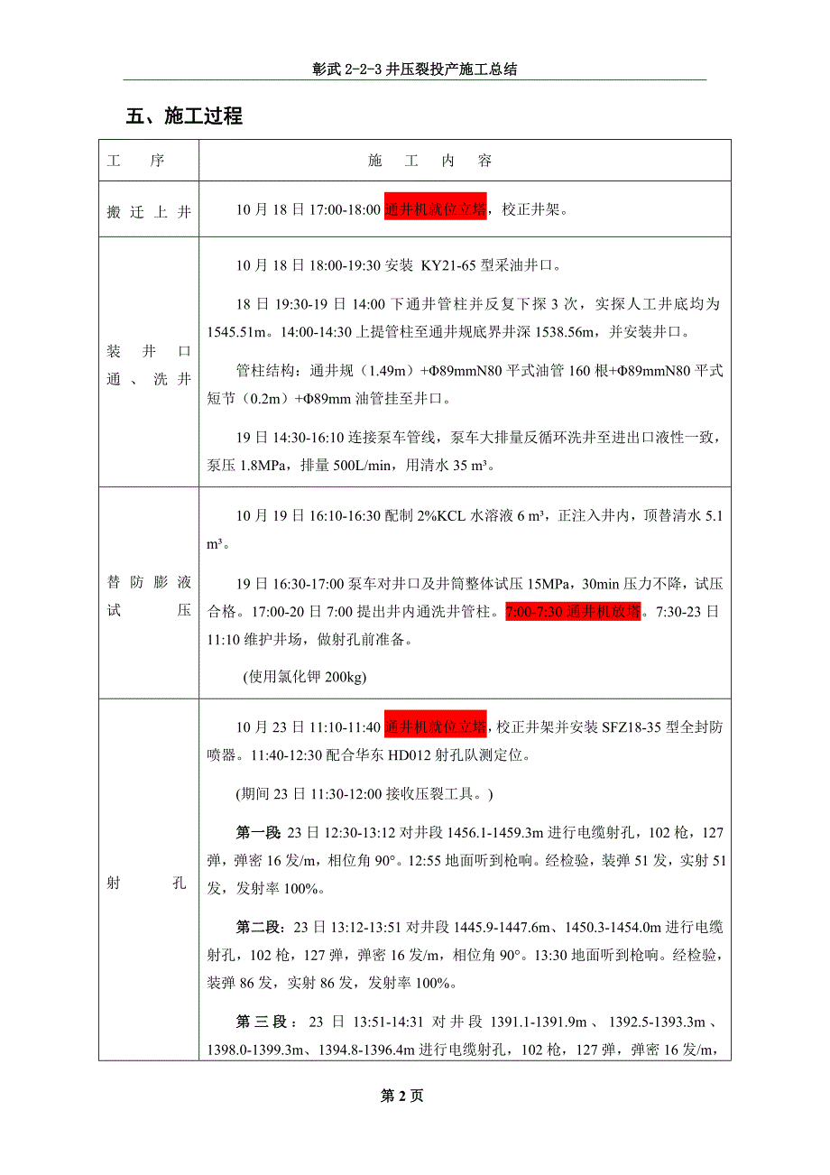 ZW2-2-3井压裂投产施工总结(井段：13784-14593m)_第4页