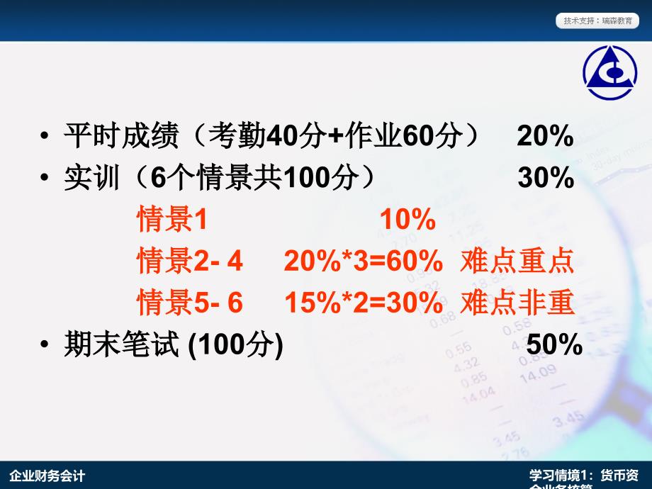 学习情境1.3：其他货币资金业务核算_第2页