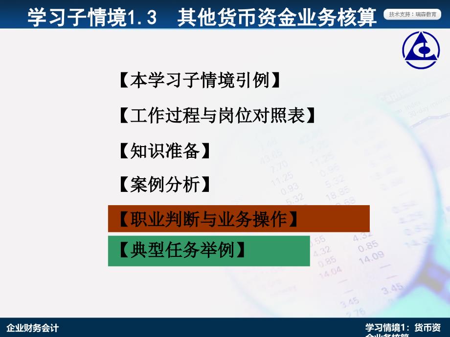 学习情境1.3：其他货币资金业务核算_第3页