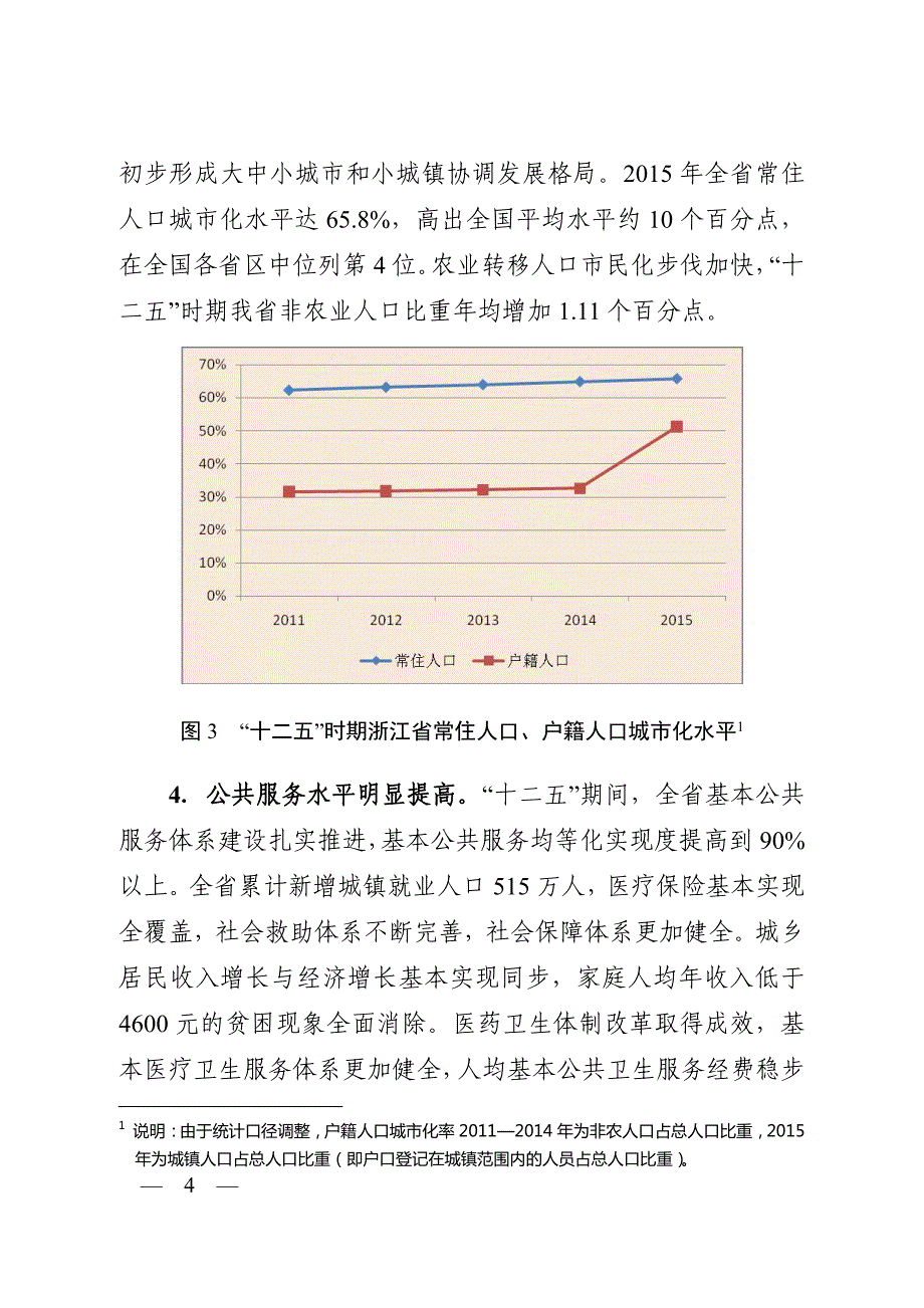 浙江省人口发展十三五规划_第4页