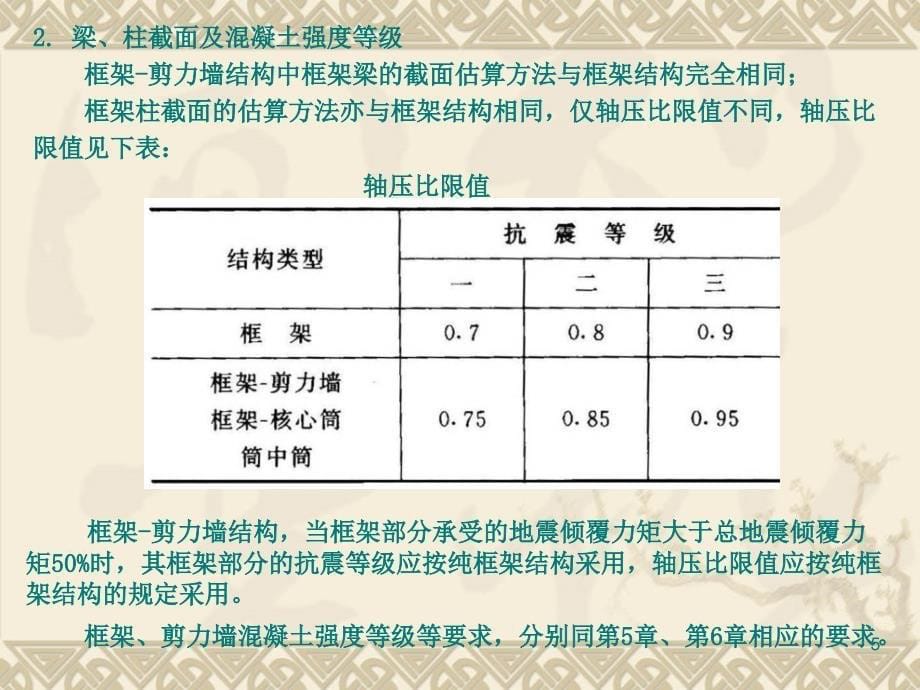 高层建筑混凝土结构设计-框架剪力墙_第5页