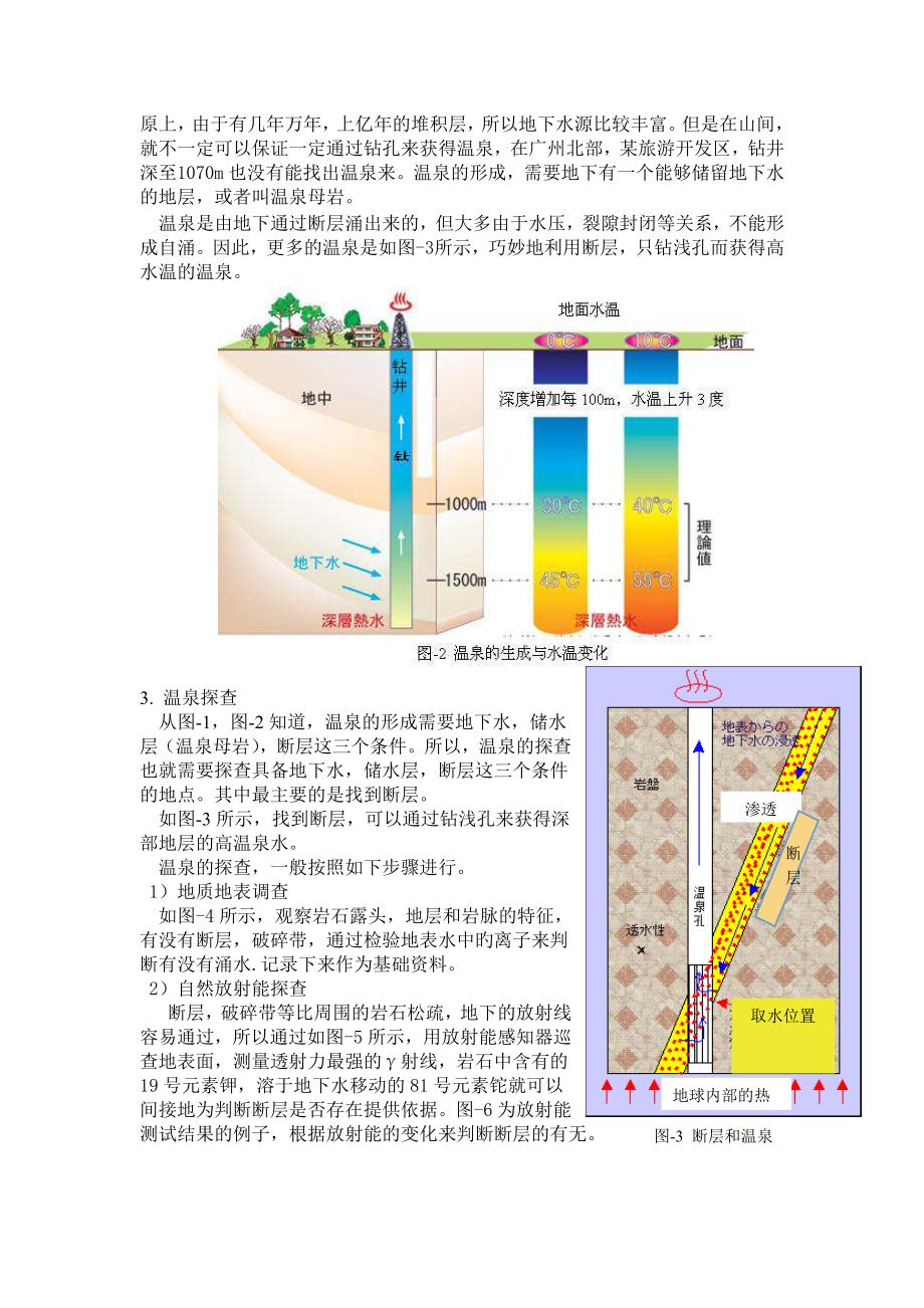 日本温泉探查技术介绍_第2页