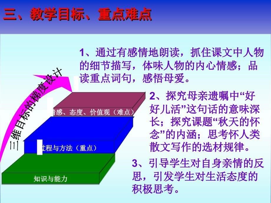 秋天的怀念说课ppt_图文_第5页