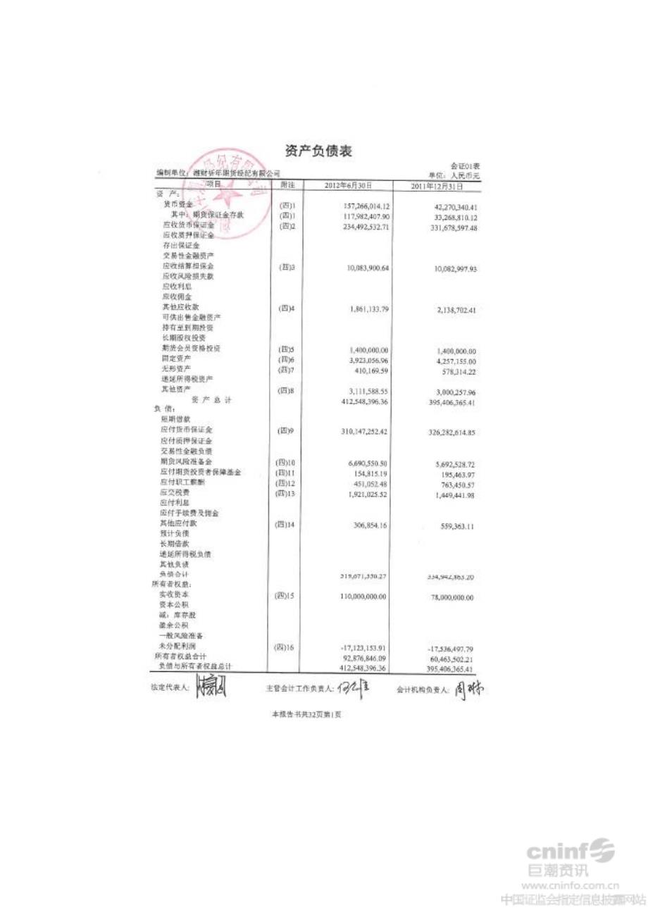 湘财祈年期货经纪有限公司审计报告_第2页