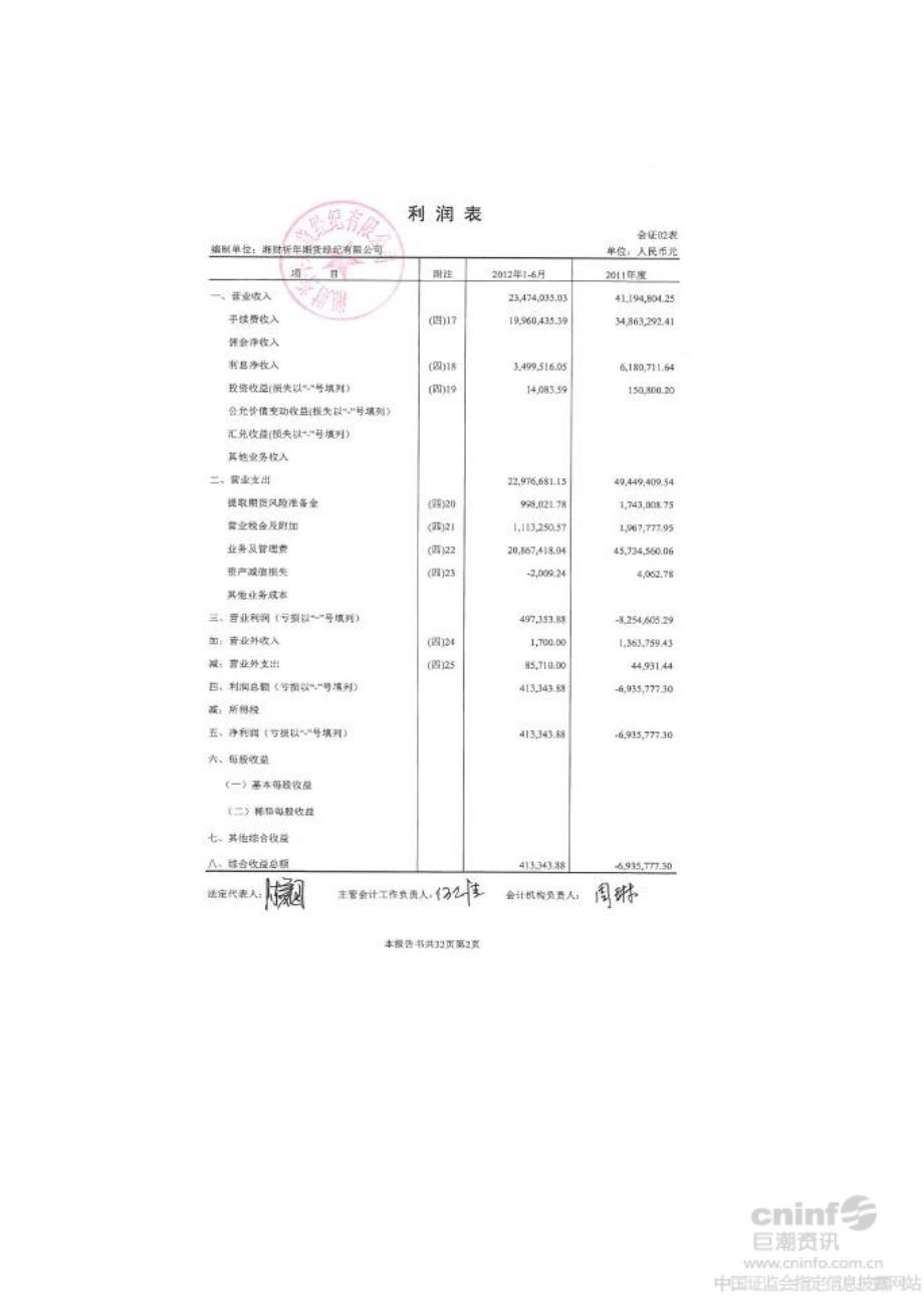 湘财祈年期货经纪有限公司审计报告_第3页