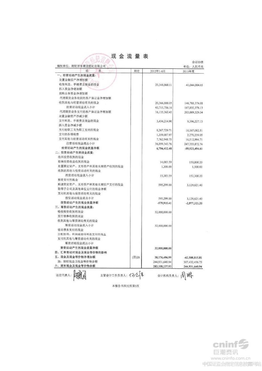 湘财祈年期货经纪有限公司审计报告_第4页