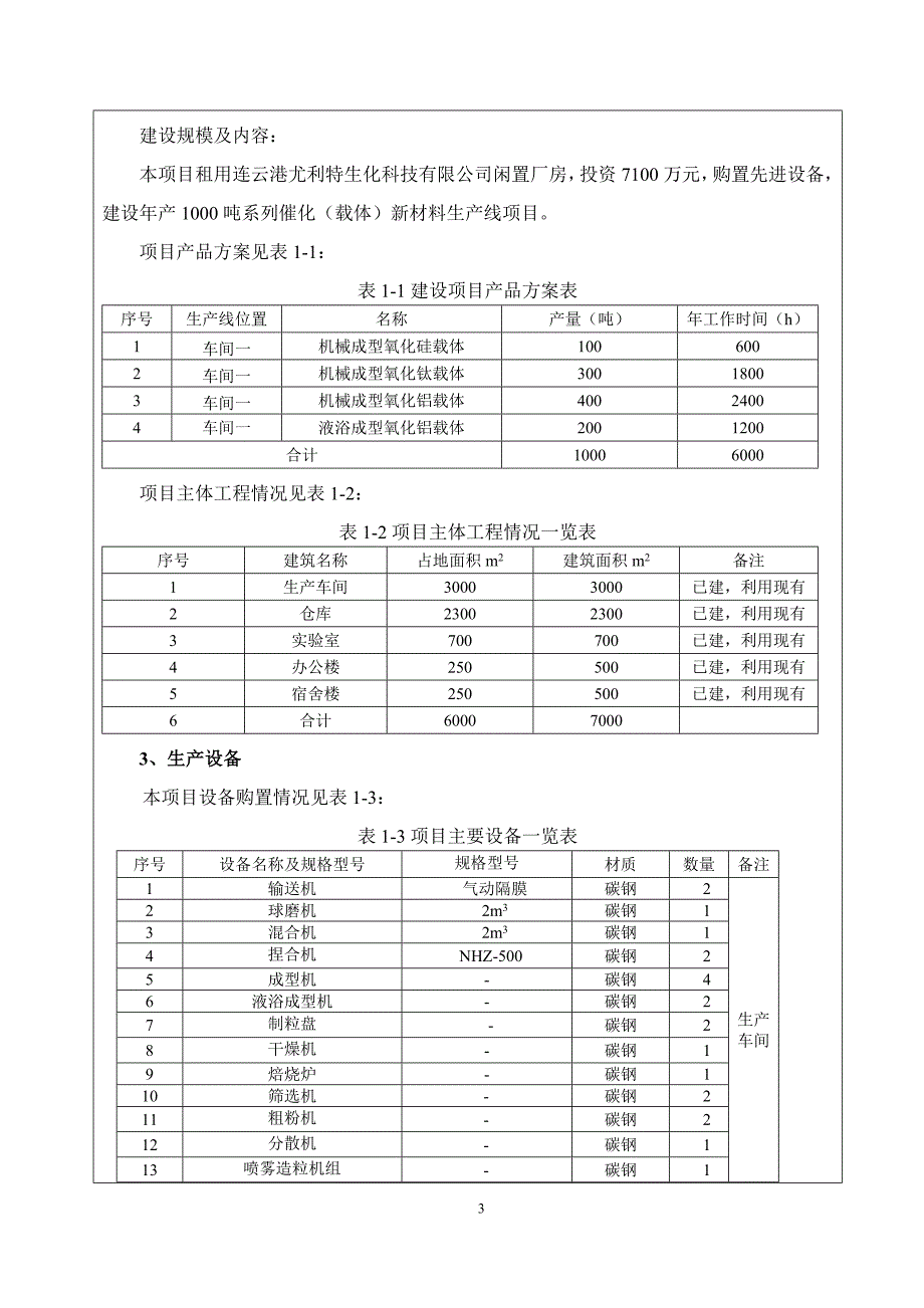 环境影响评价报告公示：年产1000吨系列催化新材料生产线项目环评报告_第3页