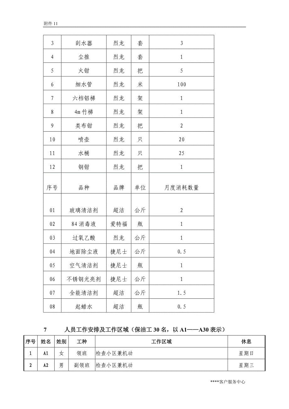 小区保洁服务工作流程_第5页