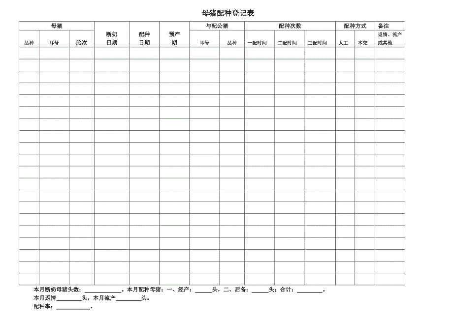 母猪配种登记表〈荐〉_第1页