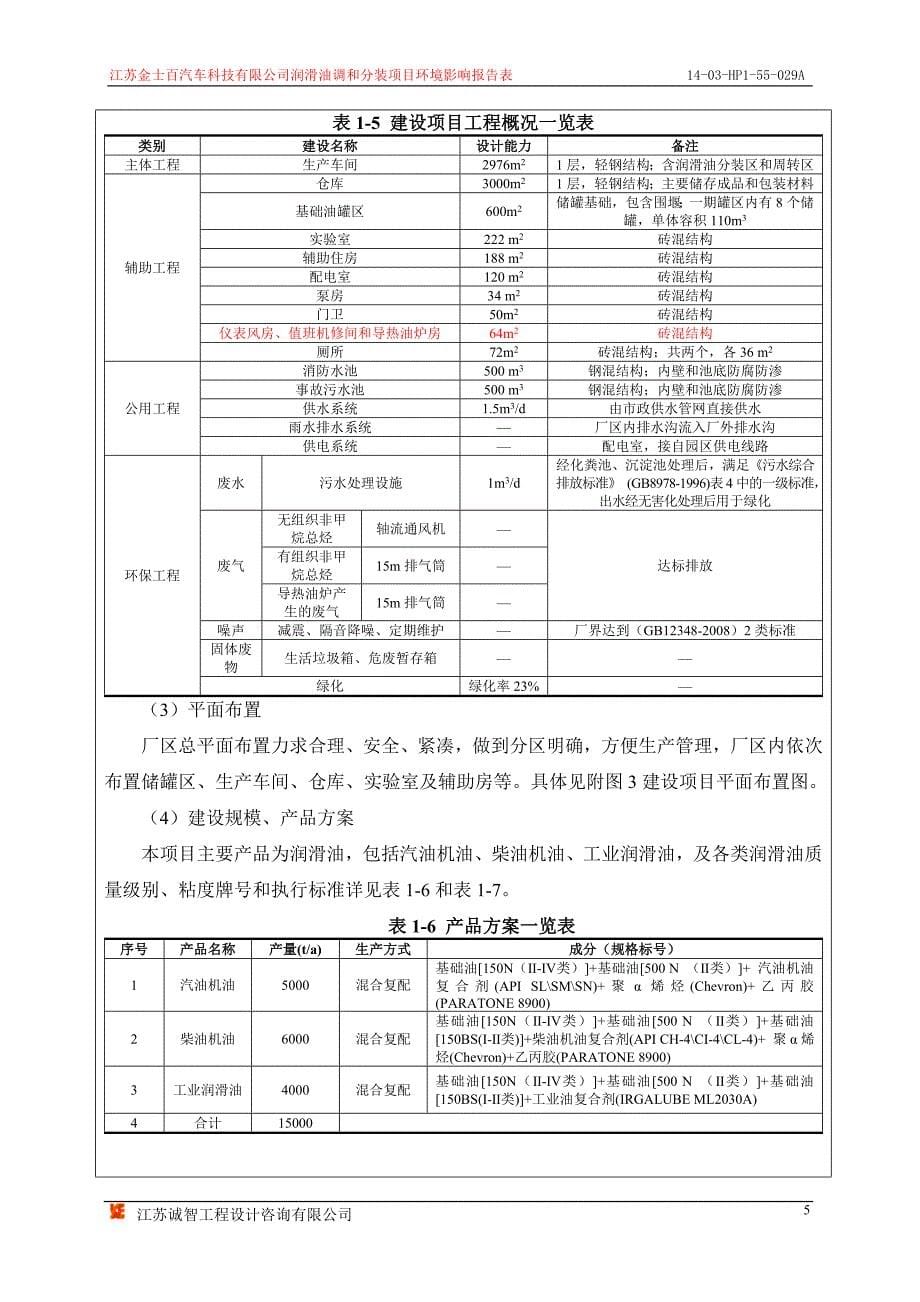 环境影响评价报告公示：润滑油调和分装环评报告_第5页