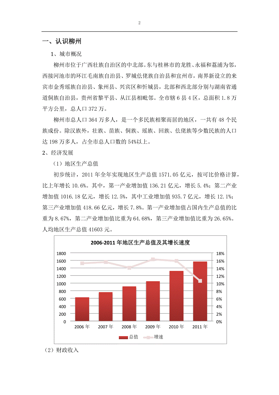 2015年广西柳州房地产市场调研报告_第2页