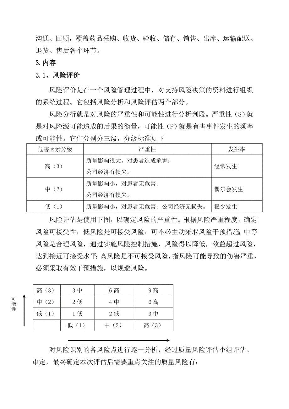 √5、药品经营企业质量风险评估报告_第5页