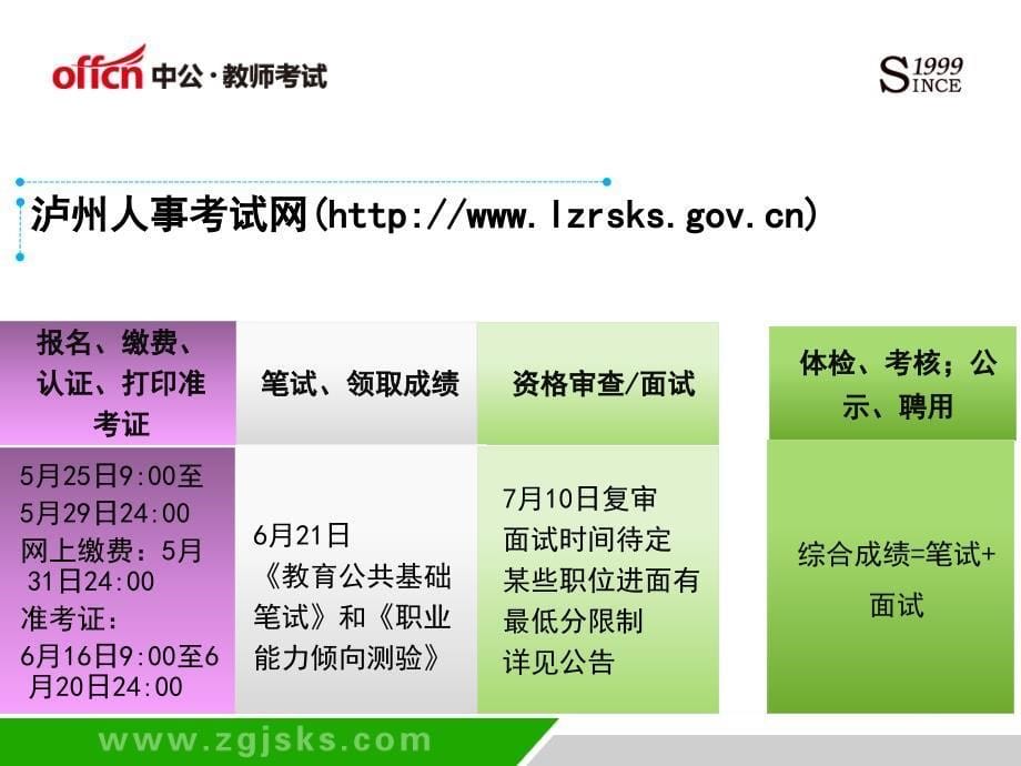 泸州事业单位群102035578优惠课程预约后24小时内报_第5页