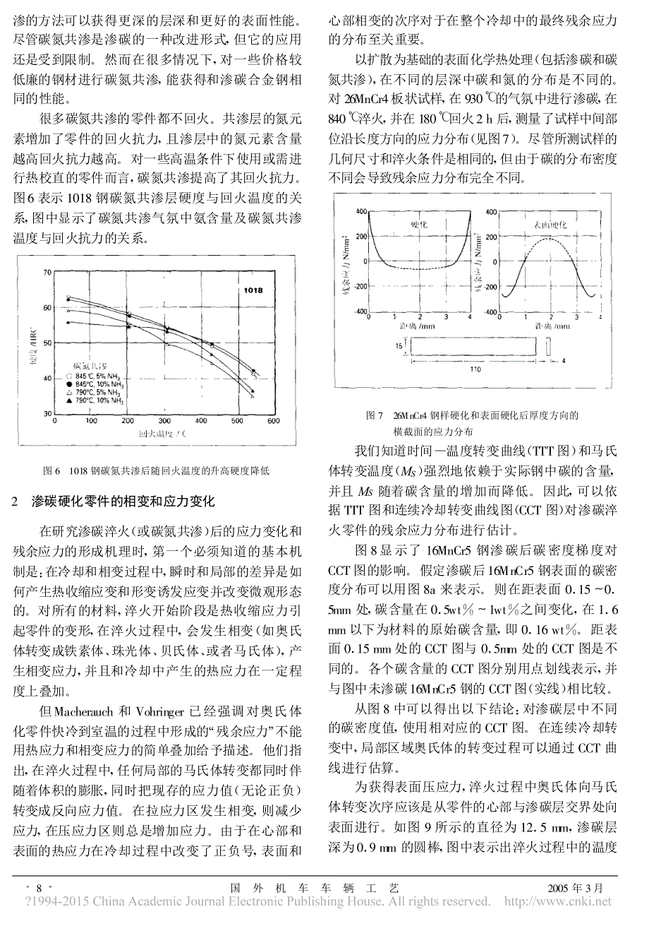 渗碳、碳氮共渗及表面硬化零件的残余应力_第4页