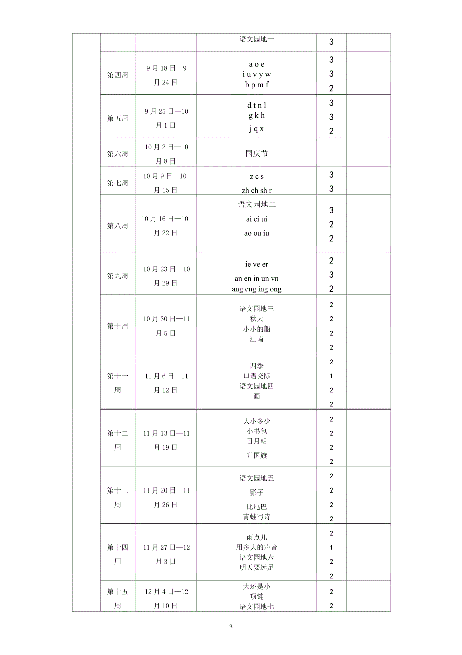 部编本小学一年级语文教学计划_图文_第3页