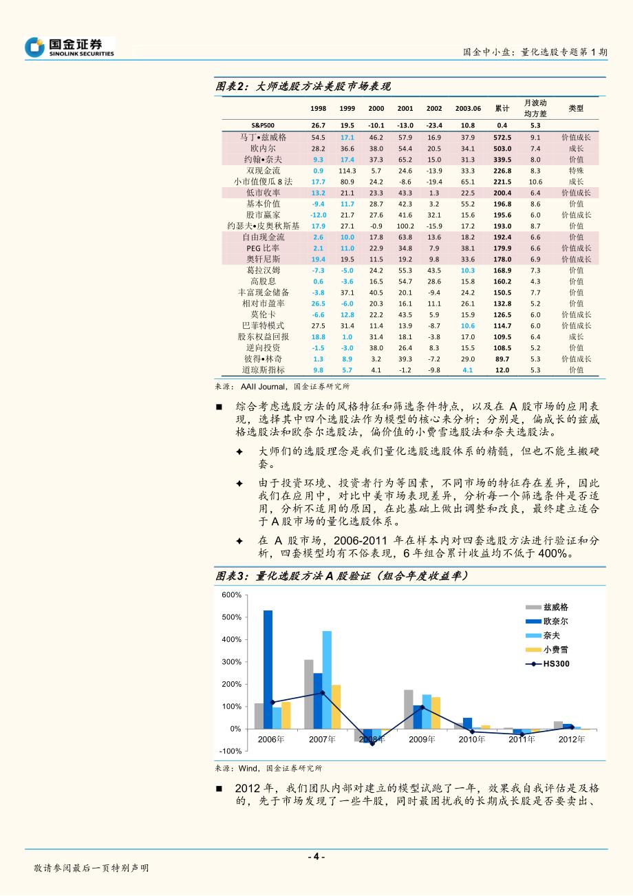 【2018年整理】从财务数据出发选择研究股票池_第4页