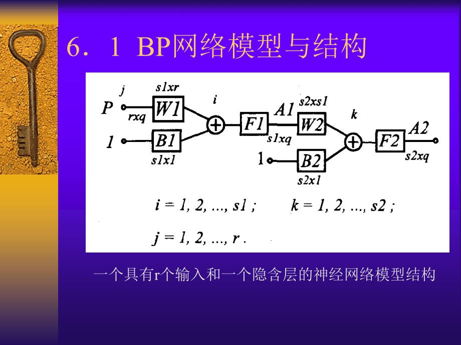 【2018年整理】反向传播神经网络_第4页