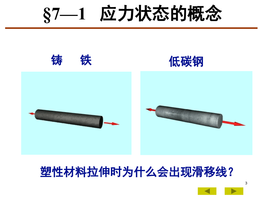 材料力学_应力状态分析__强度理论_第3页