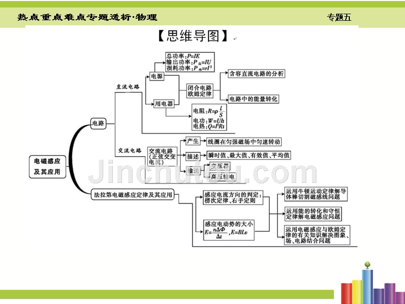 2016年全国高考理科综合物理专题 (4)_第2页