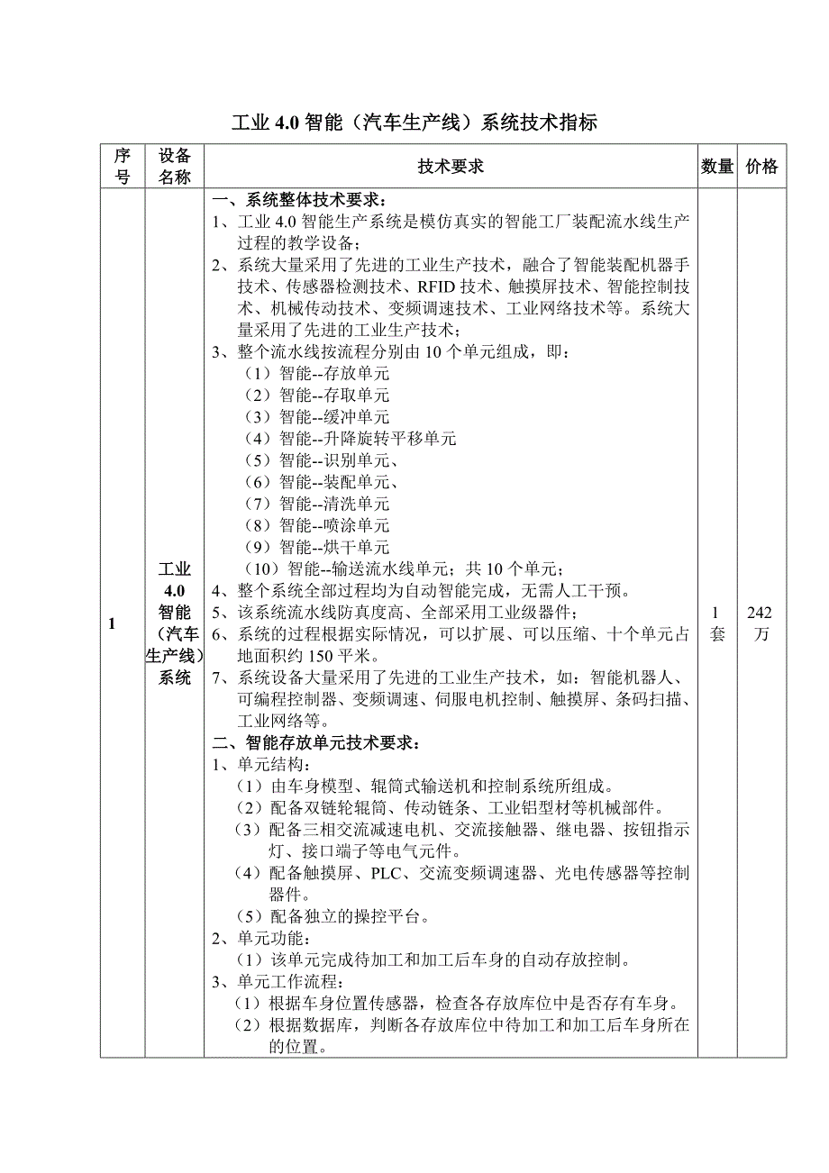 工业4.0智能汽车生产系统解读_第1页