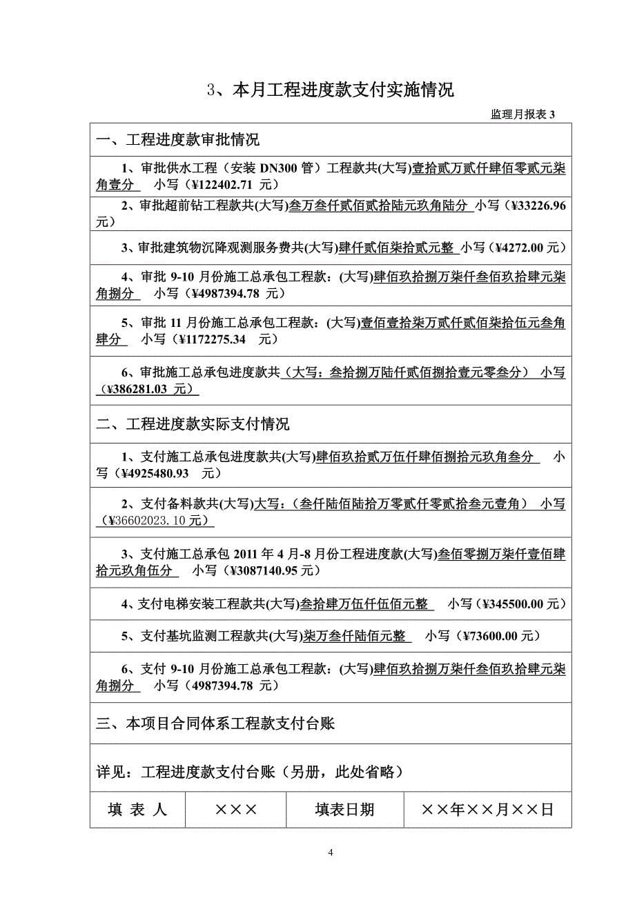 【2018年整理】10-附录十：《监理月报》_第5页