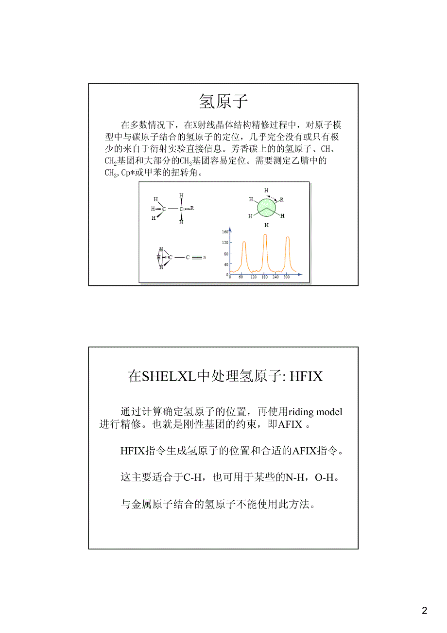 MIT 5.841晶体结构精修H原子_第2页