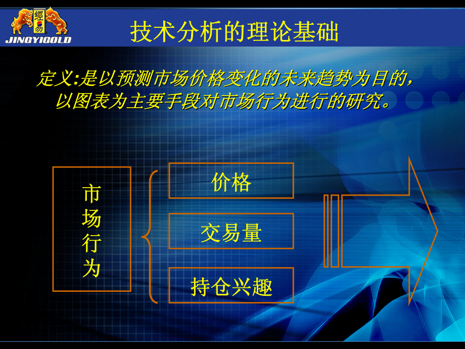 黄金技术分析参考_第4页