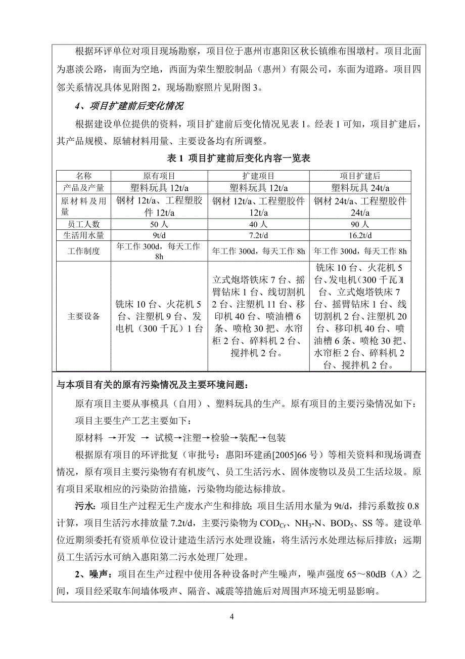 环境影响评价报告公示：荣辉实业环境影响评价文件情况点击次数惠阳区环境影响评价环评报告_第4页