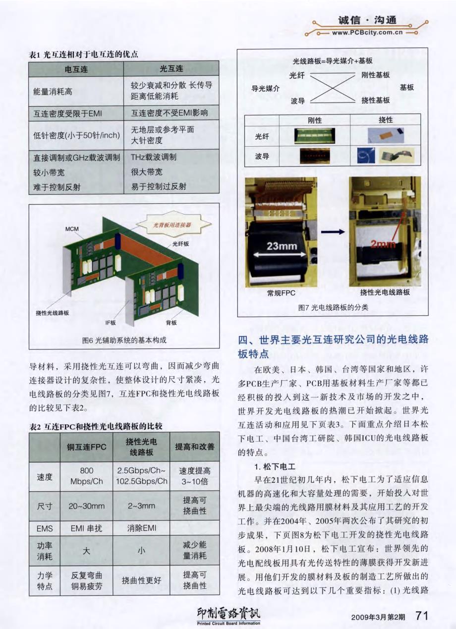 光电线路板的发展现状_第3页