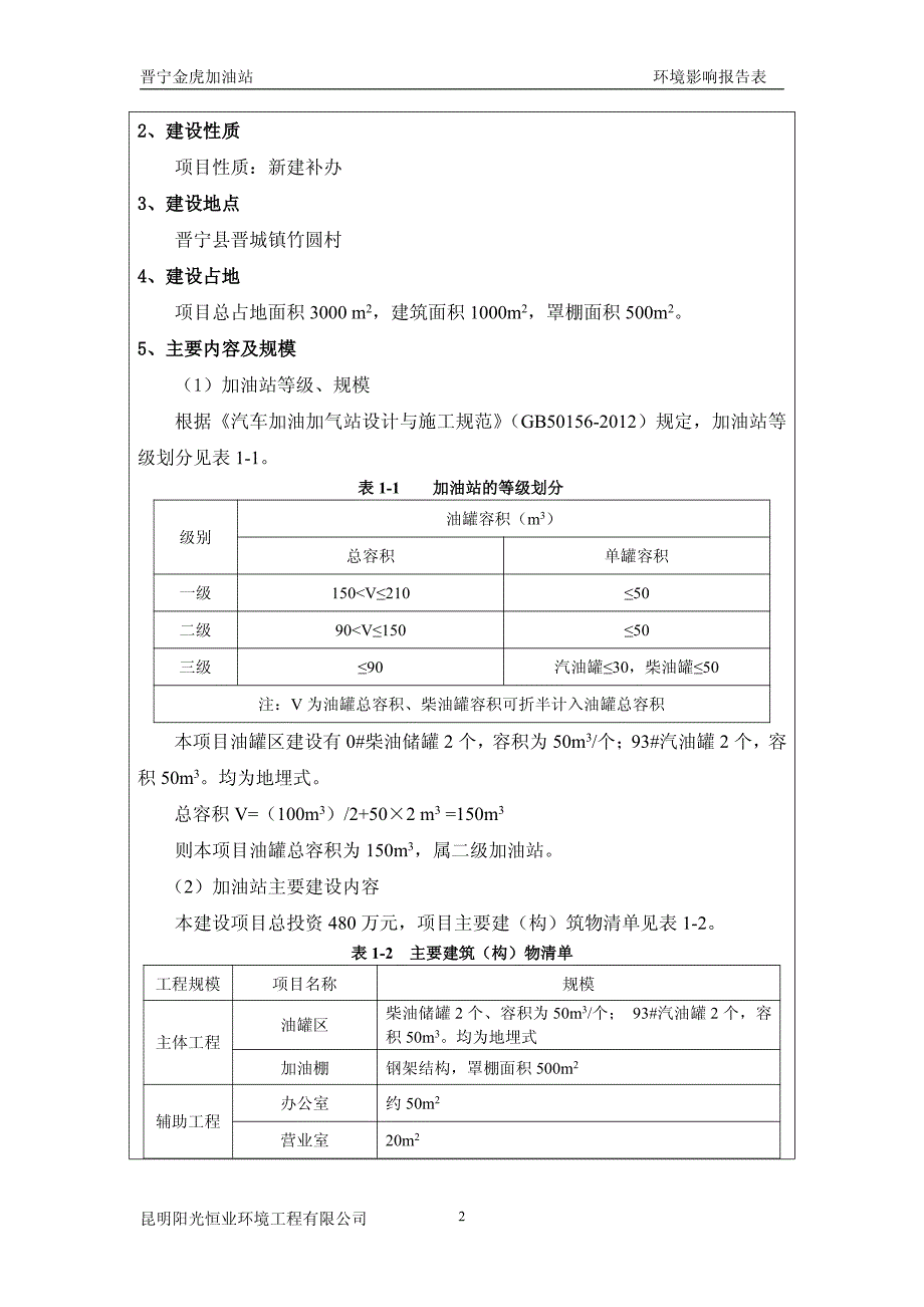 金虎加油站环评报告表_第2页