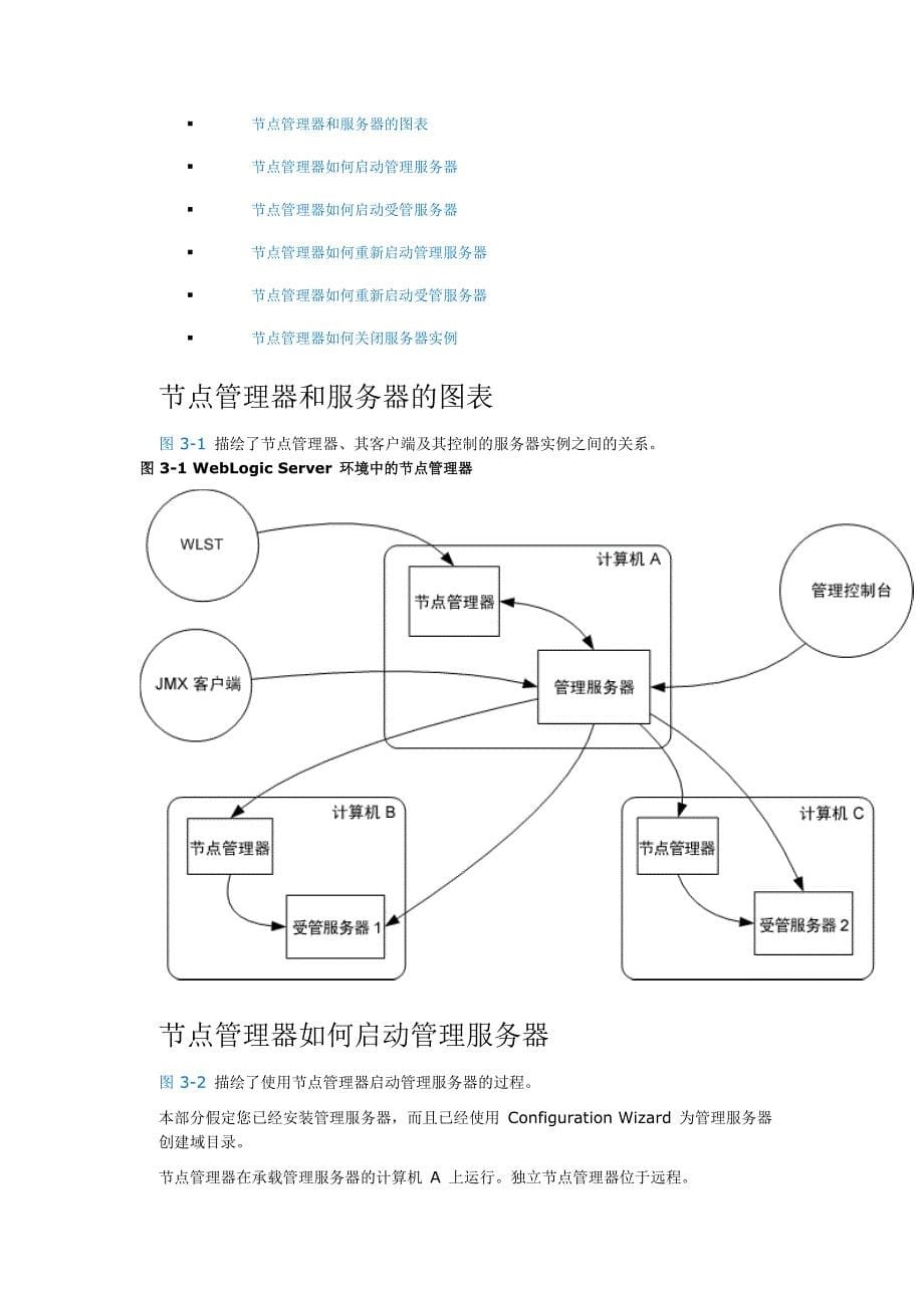 使用节点管理器控制WebLogic 服务器_第5页