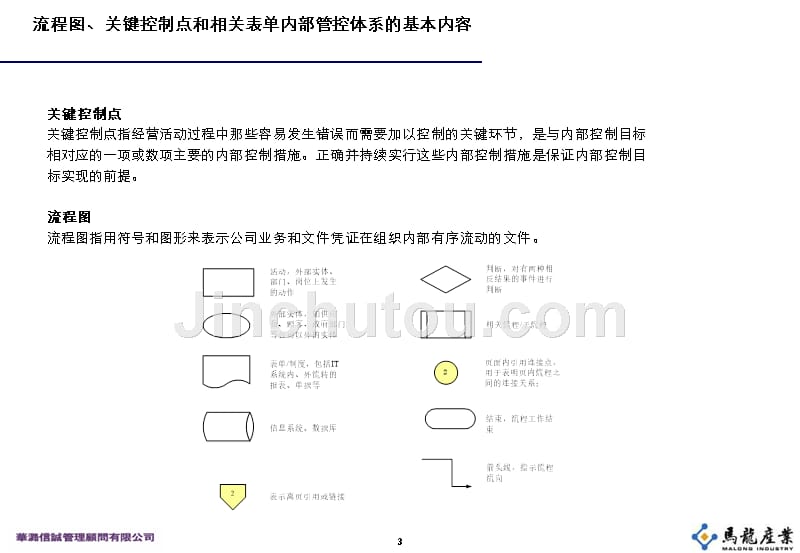 马龙产业内部管控体系设计(战略推进项目系列报告之二)_第3页