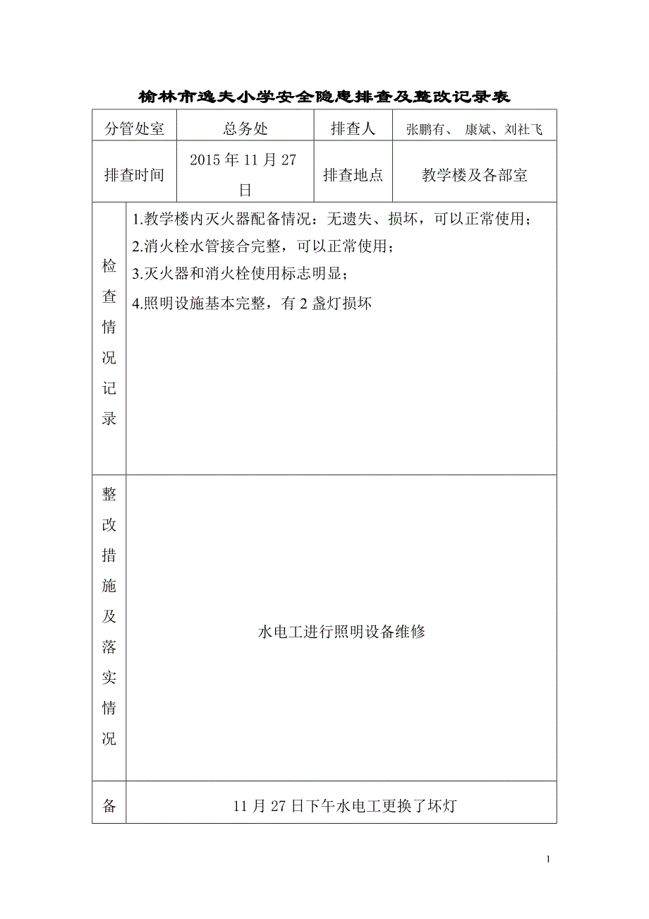 安全隐患排查及整改记录表_第1页